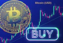 Bitcoin Price USD Buy