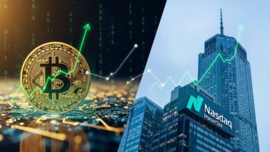 Bitcoin-Nasdaq Correlation