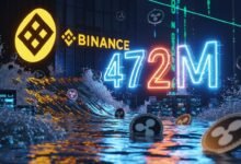 XRP Floods Binance 472M