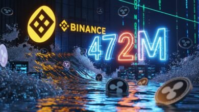 XRP Floods Binance 472M