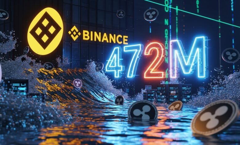 XRP Floods Binance 472M